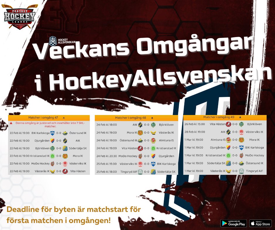 Här har ni veckans omgångar i HockeyAllsvenskan! Mycket hockey i veckan och vi har en handfull omgångar kvar innan slutspelet drar igång. 
Vem tror du blir den spelare med högst HCP efter omgång 49?