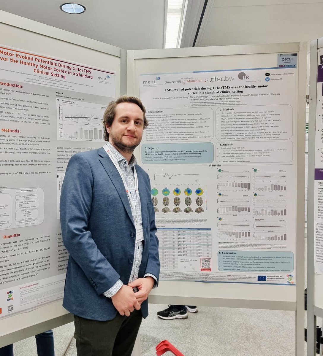 TEPs during 1 Hz rTMS 
#BrainStimConf @mext_project <a href="/TMSLaborRgbg/">TMS lab Regensburg</a> <a href="/unibw_m/">UniBw M</a> <a href="/uni_regensburg/">Universität Regensburg</a> #BrainStimulation #lisbon #science