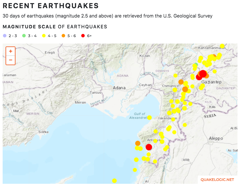 quakelogic's tweet photo. Another strong aftershock, M6.4, has hit south of Antakya (Hatay) in Turkey.
#hatay #HelpTurkey #earthquakeinturkey #seismicdesign #Turkiye #kahramanmaras #hatay #HelpTurkey #earthquakeinturkey #seismicdesign #Turkiye #kahramanmaras #earthquake #turkey #syria #lebanon #shakemap https://t.co/9lfTWcd6nB