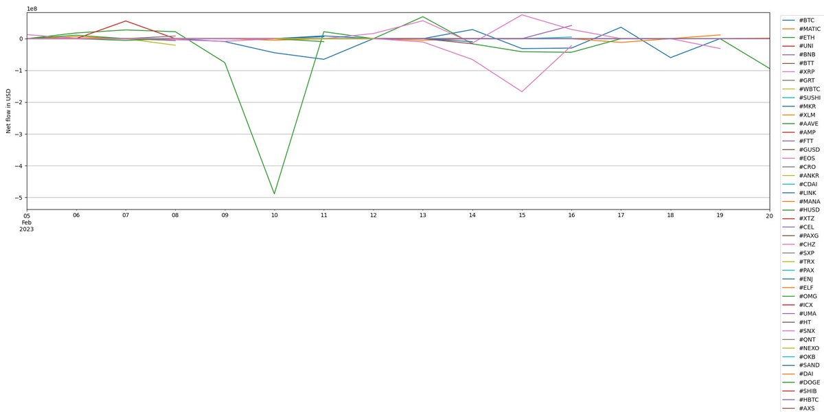 WhalesAggregate tweet media