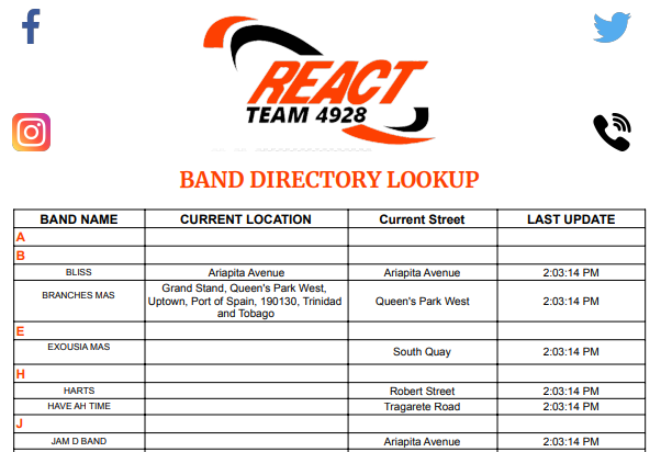 REACT4928's tweet photo. Carnival Monday 2023 Band 2:10PM Update.
live update sheet: https://t.co/SehUclFrrg
Updates every 30-mins on the locations of every major band in Port-of-Spain.
#reactteam4928 #carnivaltrinidad #trinidadcarnival2023 #islandmas #socamusic
#carnivalmonday #carnivalexperience https://t.co/Pq8AuHfkqp