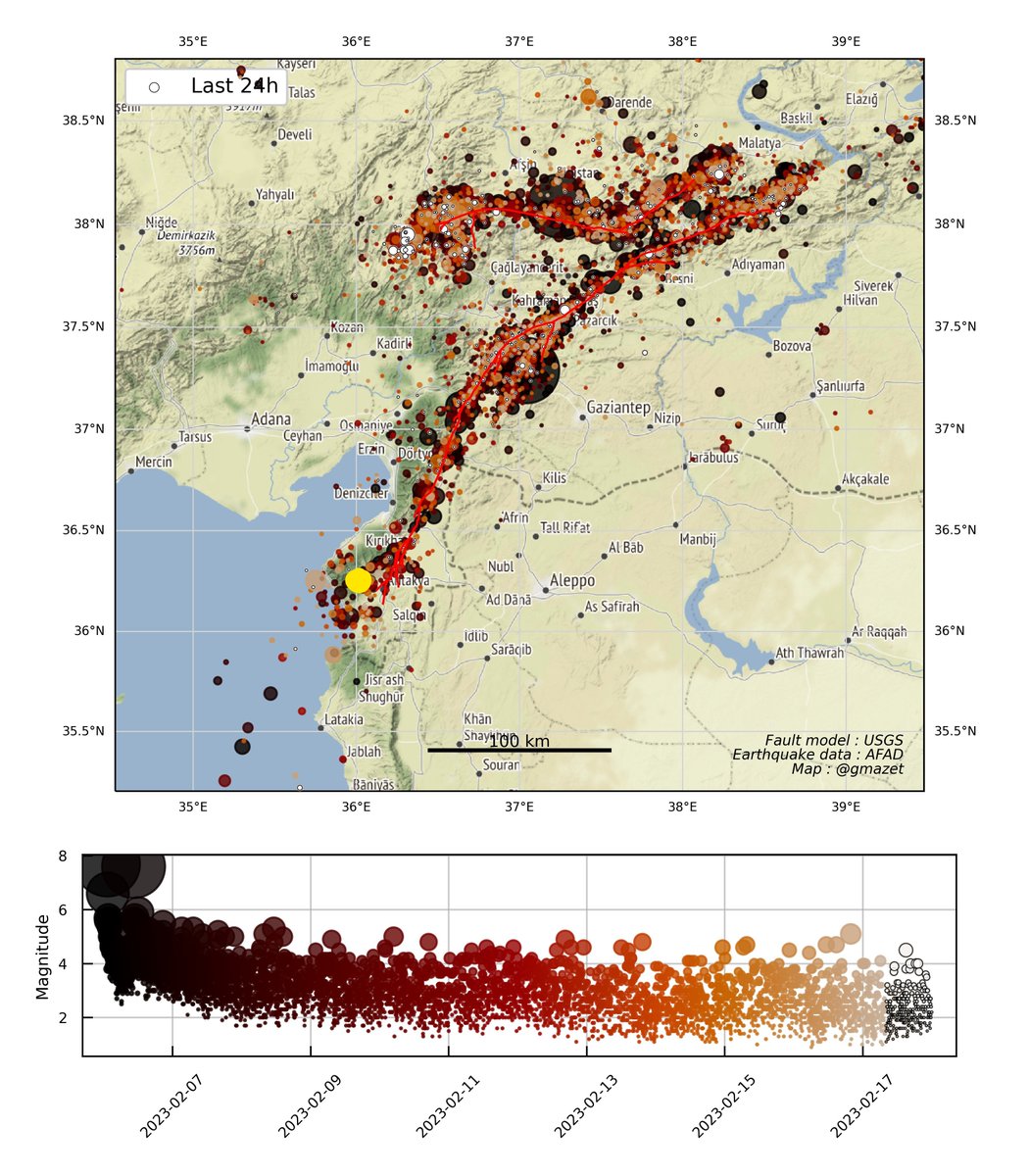 Brian Olson 🥥🌴🗳️ tweet media