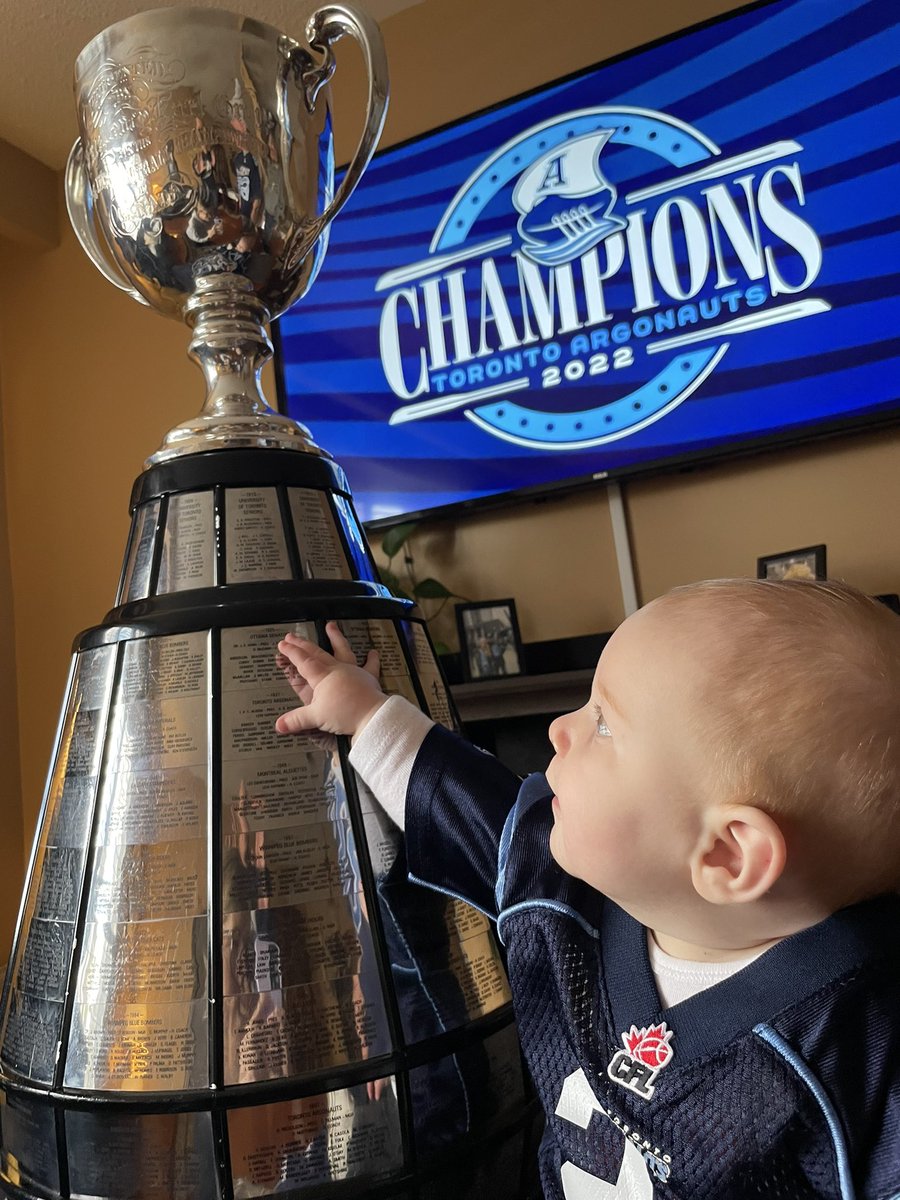 CFL’s Future Prospect #argos #CFL #greycup #Champions