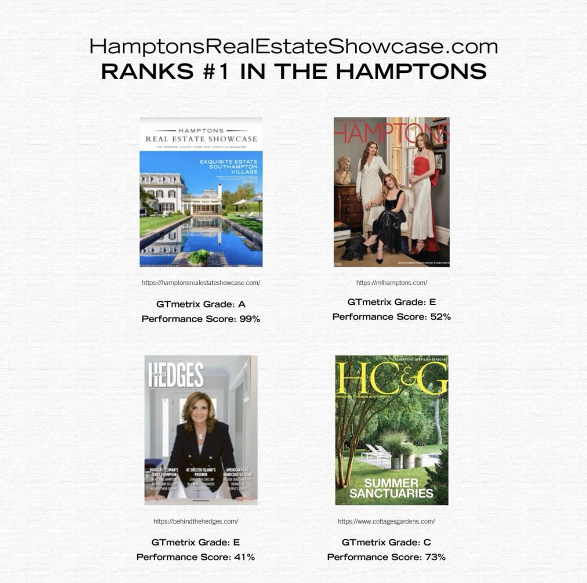 HamptonsREShow's tweet photo. The Hamptons Real Estate Showcase has ranked #1 in the Hamptons for website performance 🥇 We couldn't do it without our amazing team and you, our readers! Head to the link in bio to check out the President's Day issue of #HRES. https://t.co/oBvhOrp1ya