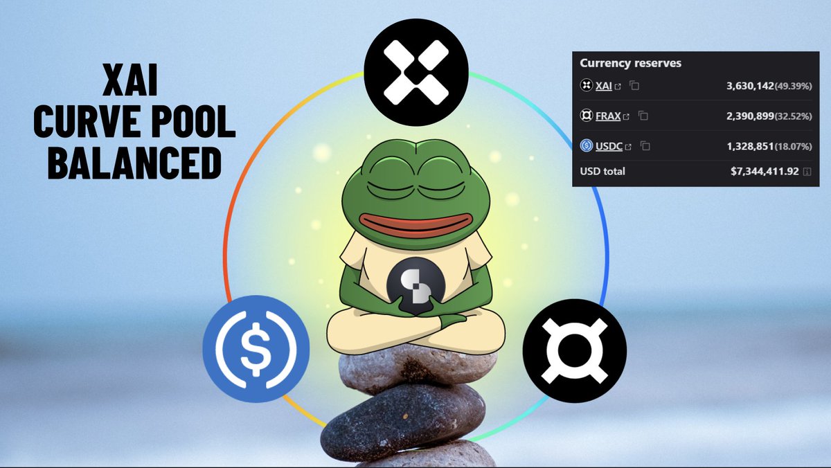 Silo Finance on Twitter "𝘉𝘢𝘭𝘢𝘯𝘤𝘦 𝘪𝘯 𝘢𝘭𝘭 𝘵𝘩𝘪𝘯𝘨𝘴 Our XAI Curve Pool