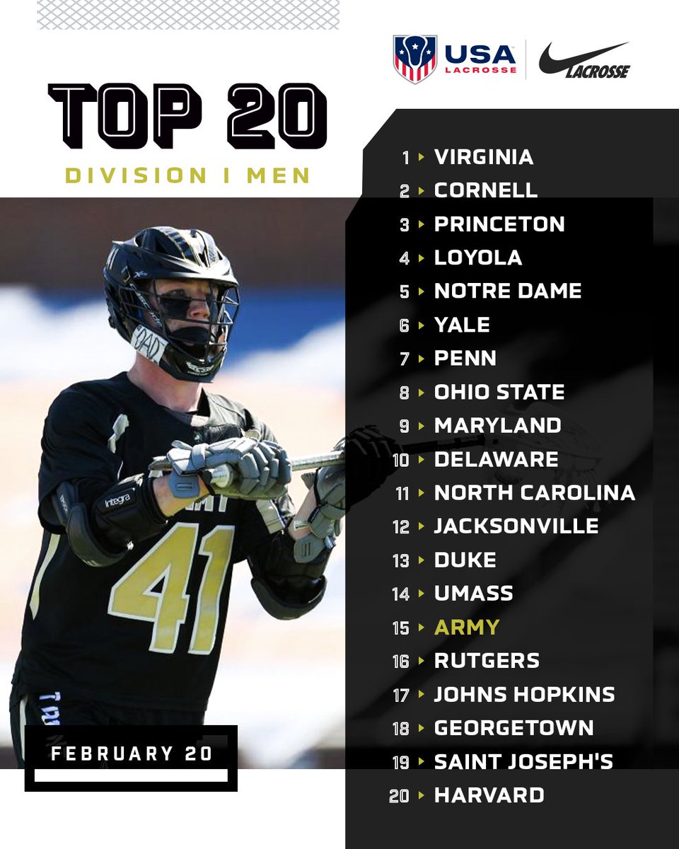 Harvard Men's Lacrosse on Twitter "RT USALacrosseMag Army is