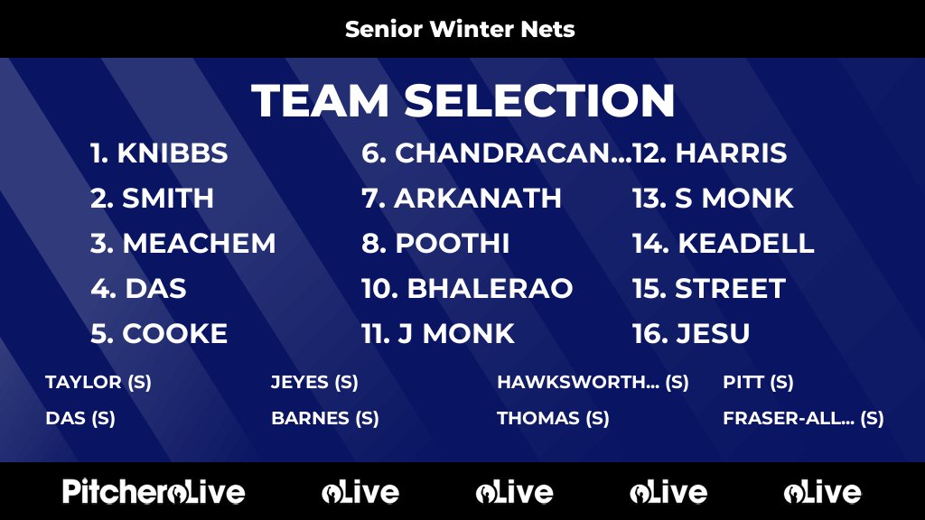 Today's Senior Winter Nets team selection #Pitchero
hortonhouse.co.uk/teams/258278/m…