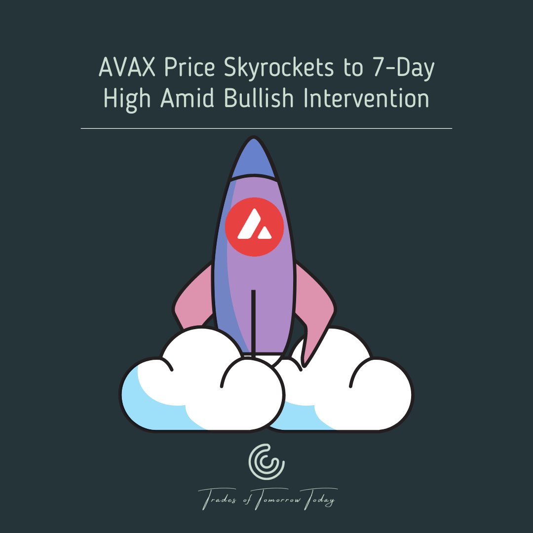 #AVAX is making moves! After an intra-day slide to $19.22, bulls drove the price to a new week high of $20.72. Currently up 4.41% to $20.61, bullish momentum is still present. Traders and investors may consider selling at the top of the Keltner band and buying back in at a lows.