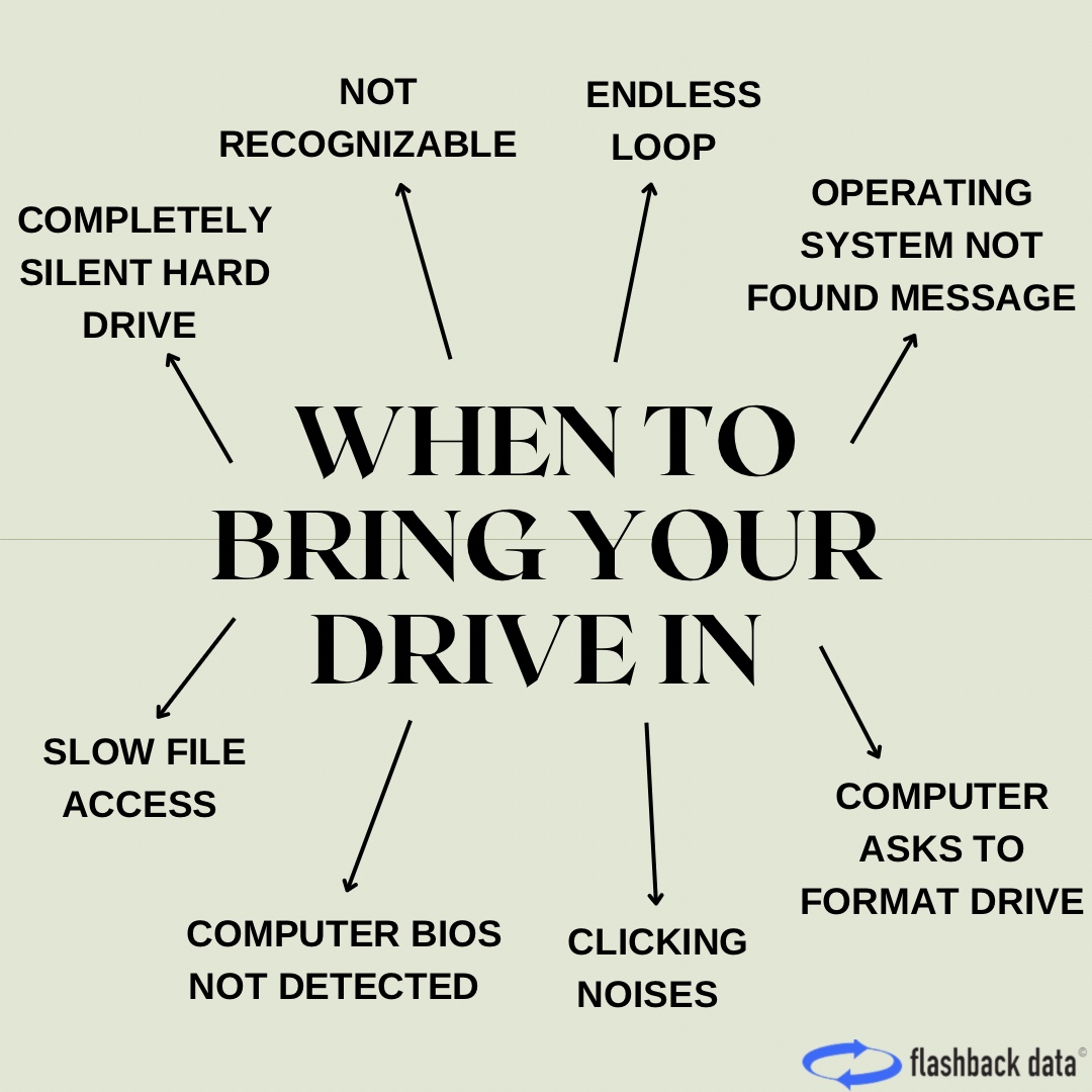 flashbackdata's tweet image. ⚠️WHEN TO BRING YOUR FLASH DRIVE IN⚠️
Are you worried your drive has stopped working and you might need data recovery? Here are 8 tell-tale signs you might need out help.