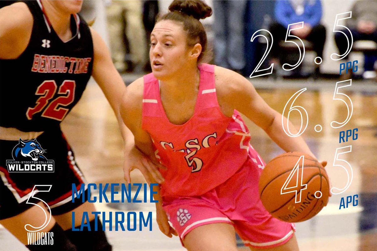 W🏀 McKenzie Lathrom Named Heart Women's Basketball Player of the Week After Setting School Single Game Record for 3-pointers. tinyurl.com/4p9432kw #GoWild
