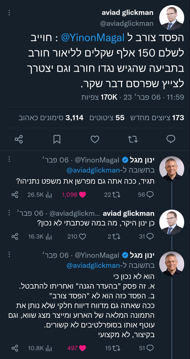 הפסד צורב לאביעד גליקמן: פסק הדין נגד ינון מגל אכן התבטל כמו שצפה ינון
