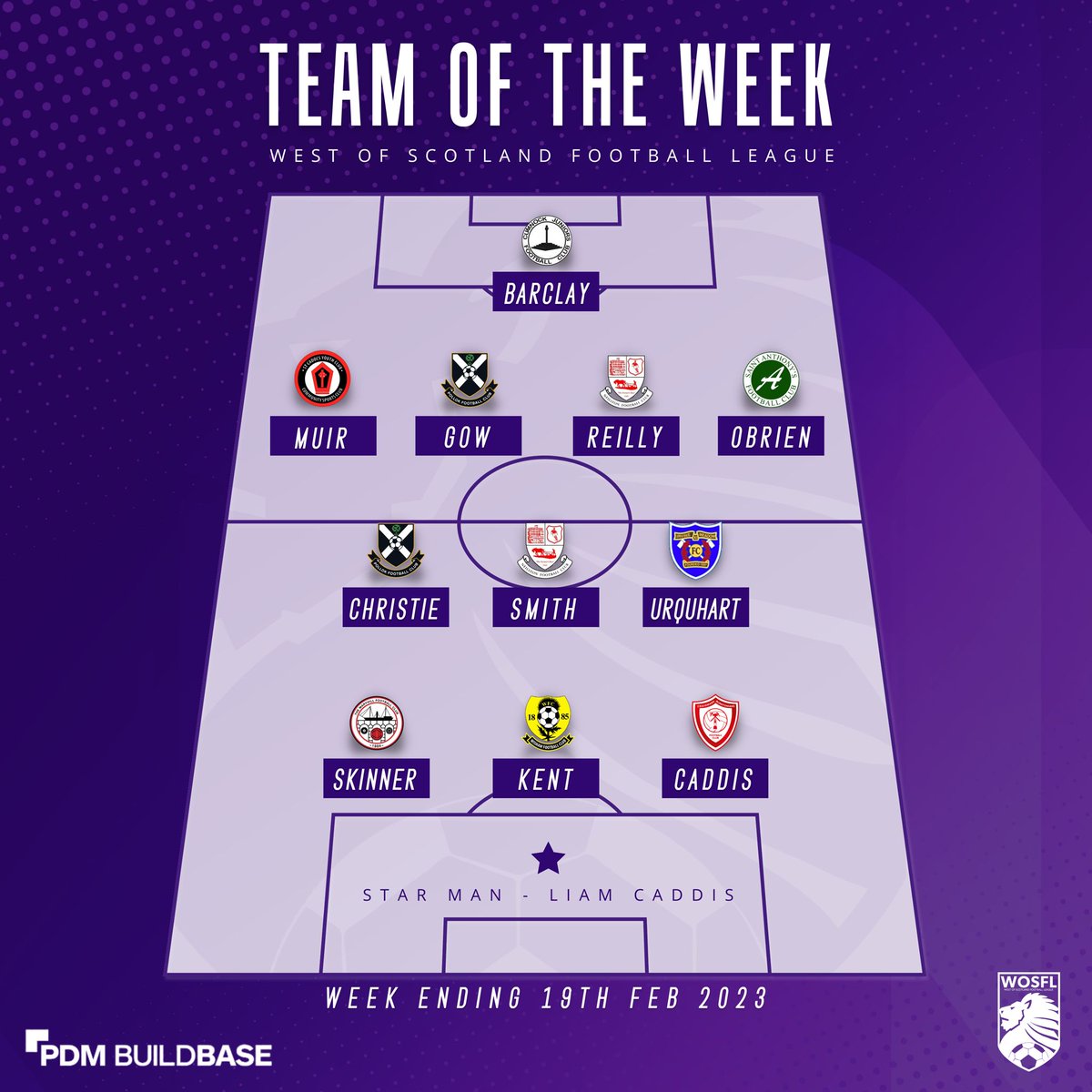 Here is this weeks <a href="/PDMBuildbase_/">PDM Buildbase</a> #WoSFL Team of the Week.

Star player this week goes to Liam Caddis for his 4 goal haul v <a href="/ForthWanderers/">Forth Wanderers FC</a> for <a href="/CraigmarkOff/">Craigmark Burntonians JFC 1929 Official</a> 👏👏👏