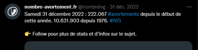 nombrelvg's tweet photo. Lundi 20 février 2023 : 31.438 personnes n'ont pas eu à subir une grossesse contre leur volonté.

Mais attention, peut-être que les anti #avortements annuleront les #ivg l'année prochaine, comme pour 2022.
https://t.co/0NYu5BnoGU
OUI à l'ivg libre, gratuite et pour tou-te-s. https://t.co/ogpw4hbIhm