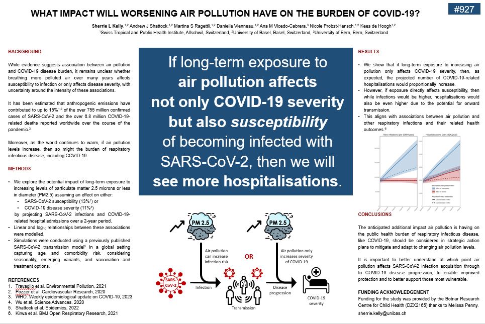 Meet me at my poster @#CROI2023 in Seattle showing the projected impact of air pollution on COVID-19. 

Co-authors: <a href="/SwissTPH/">Swiss TPH</a> (Andrew Shattock, Martina Ragettli, Danielle Vienneau (@DaniVienneau), Nicole Probst-Hensch, Kees de Hoogh) &amp; University of Bern (Dr Ana Vicedo-Cabrera).