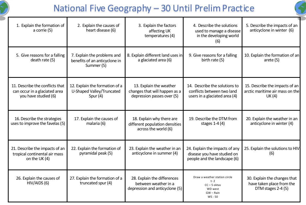 🌍 Reminder that the N5 Geography prelim is tomorrow from 13.10 in the PE Cafe 🌍  Last minute revision materials, Forms quizzes, summary placemats, 30 days to go grids and recorded lessons can be accessed via Teams 💻 ✅ 📚