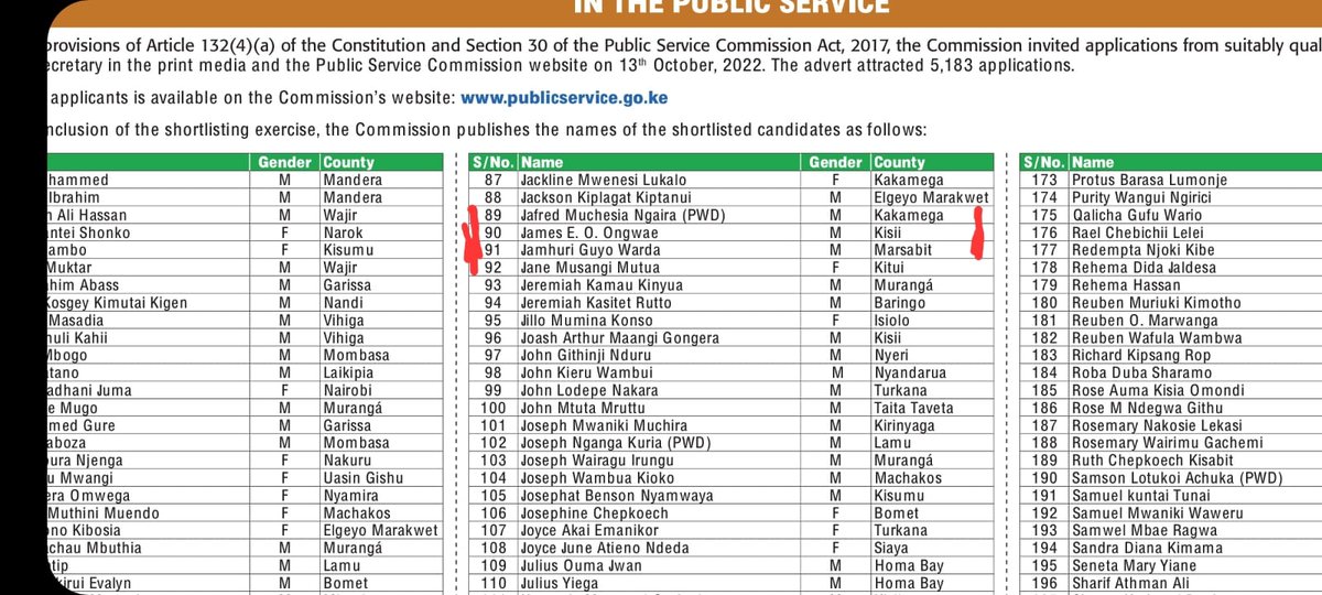 omwanza's tweet photo. What immediately comes to your mind? Immediate former governor of the great Kisii County- James Elvis Omariba Ongwae- applies to rejoin the civil service as CAS. Eke nakio ekerage! https://t.co/SzYoOofaAg