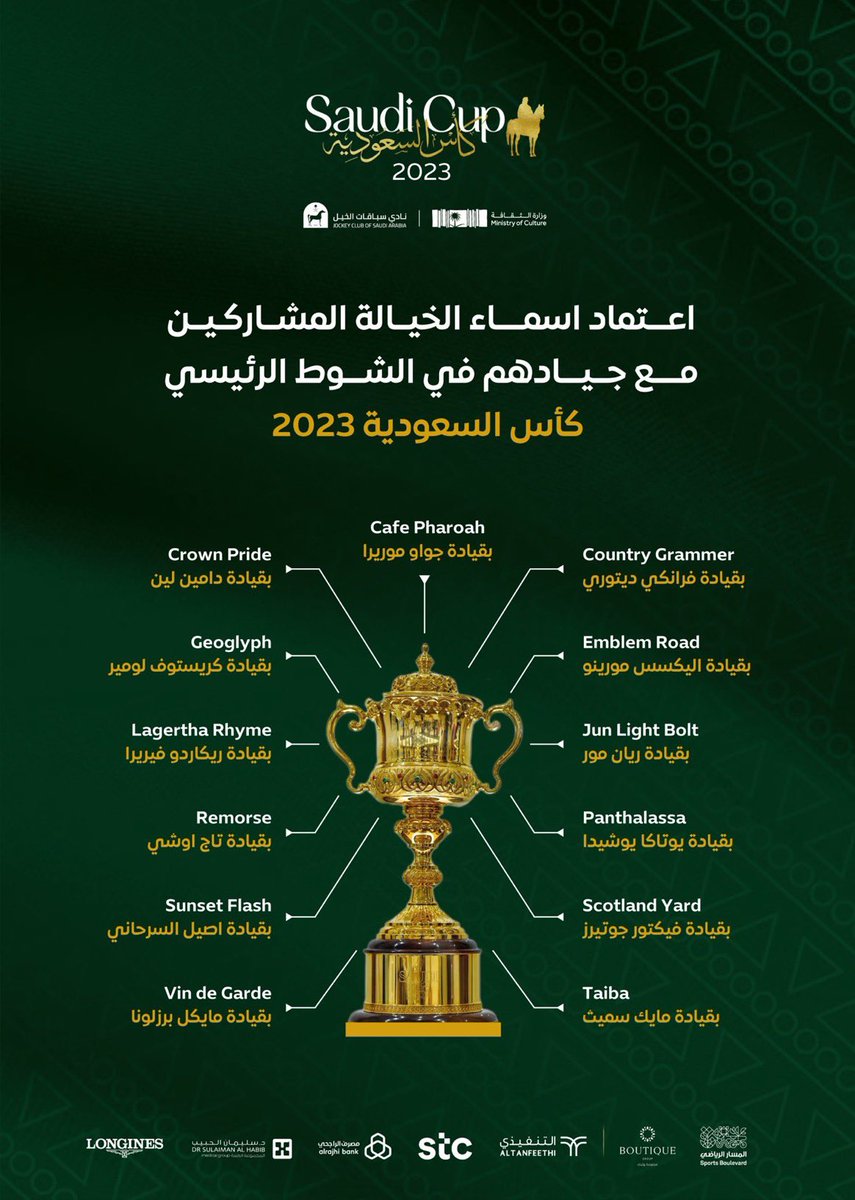 aljoufhorse's tweet photo. أبن #الجوف الخيّال أصيل زياد الدحام السرحاني 💪🏻
ضمن اسماء الخيالة العالميين المشاركين في الشوط الرئيسي #كأس_السعودية 🇸🇦🏆
تتحارب العقول أيّا كان مستواها 
ولا تجد راحتها واستقرارها إلّا في التحدي دعواتنا لك بالتوفيق @aseelSarhani https://t.co/osfy1ndGXl