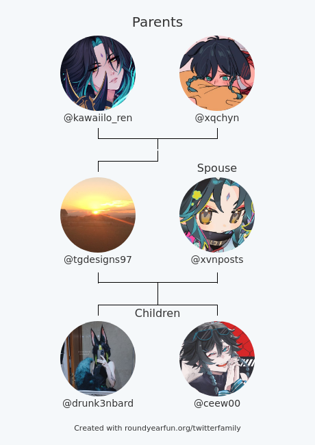 tgdesigns97's tweet photo. My Twitter Family:
Parents: @kawaiilo_ren @xqchyn
Spouse: @xvnposts
Children: @drunk3nbard @ceew00

via https://t.co/KfevSs2JAT

⠀ https://t.co/U4h9oPJvnd