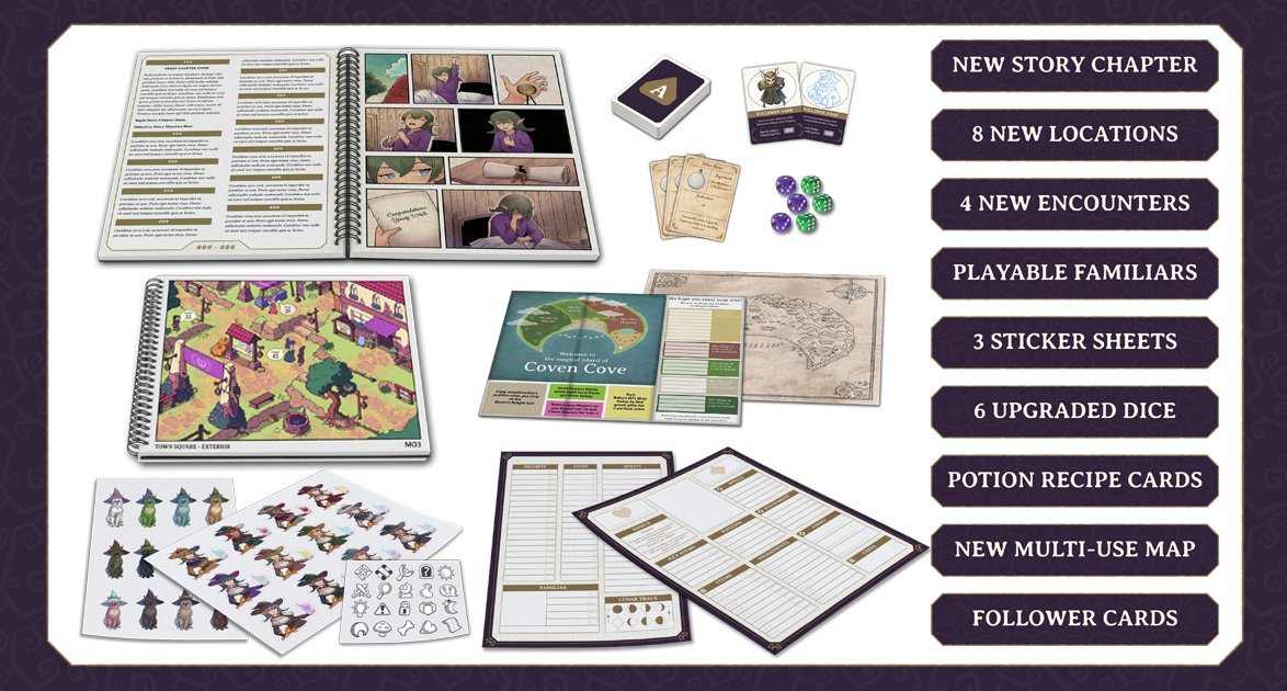 DarkDollGames's tweet photo. My little witch game has grown some :)
#witchbound https://t.co/iQIB5agawM