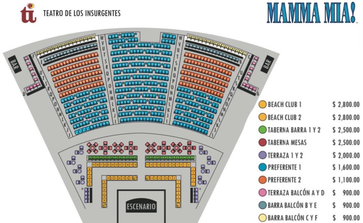 ElAquelarre_'s tweet image. Para que vayan planeando su ida a @MammaMia_Mx, ojo, las secciones Beach Club, Taberna y Terraza te incluyen servicio de mesero para poder ordenar bebidas y snacks antes de la función y durante el intermedio + un cocktail para iniciar función bien super trooper.