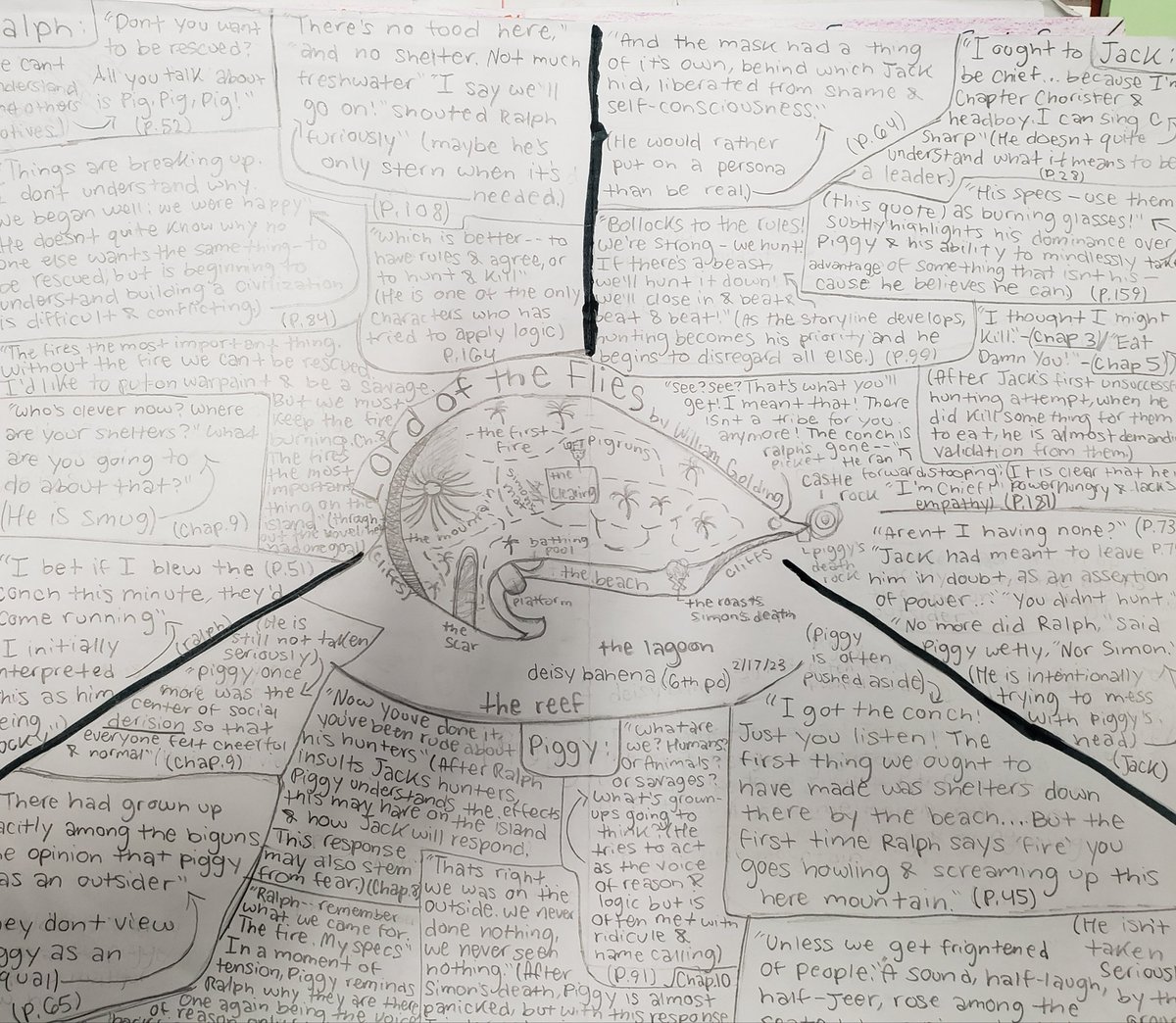 Teaching_IsLife's tweet image. Thank you @pennykittle &amp;amp; @KellyGToGo for the 2pg spread! The spark of inquiry and creativity that this ignited in my students and myself (yes, I did one too!) is what every teacher wants and should experience ❤! #KnowBetterDoBetter #4EssentialStudies #TeachingIsLife