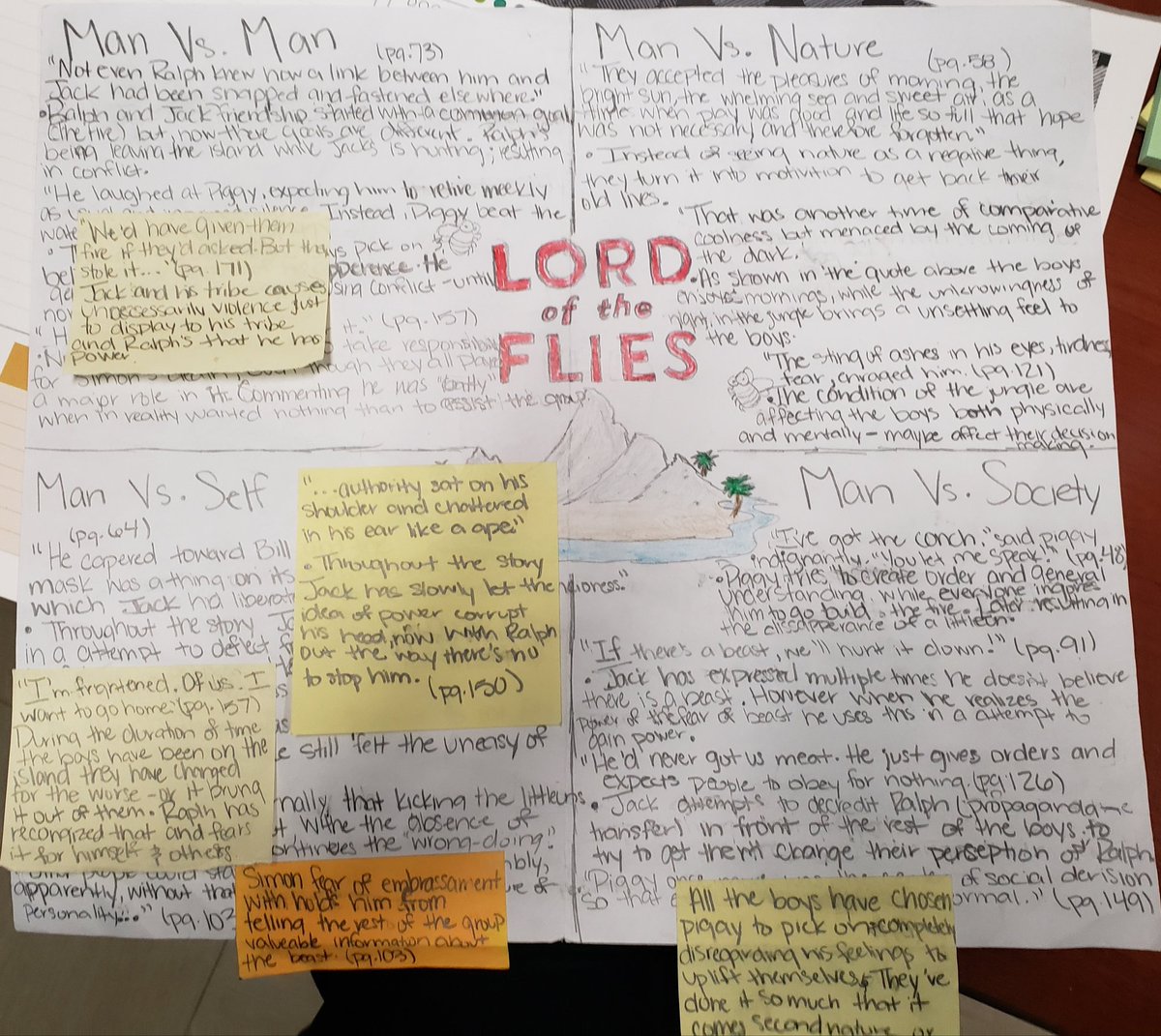 Teaching_IsLife's tweet image. Thank you @pennykittle &amp;amp; @KellyGToGo for the 2pg spread! The spark of inquiry and creativity that this ignited in my students and myself (yes, I did one too!) is what every teacher wants and should experience ❤! #KnowBetterDoBetter #4EssentialStudies #TeachingIsLife