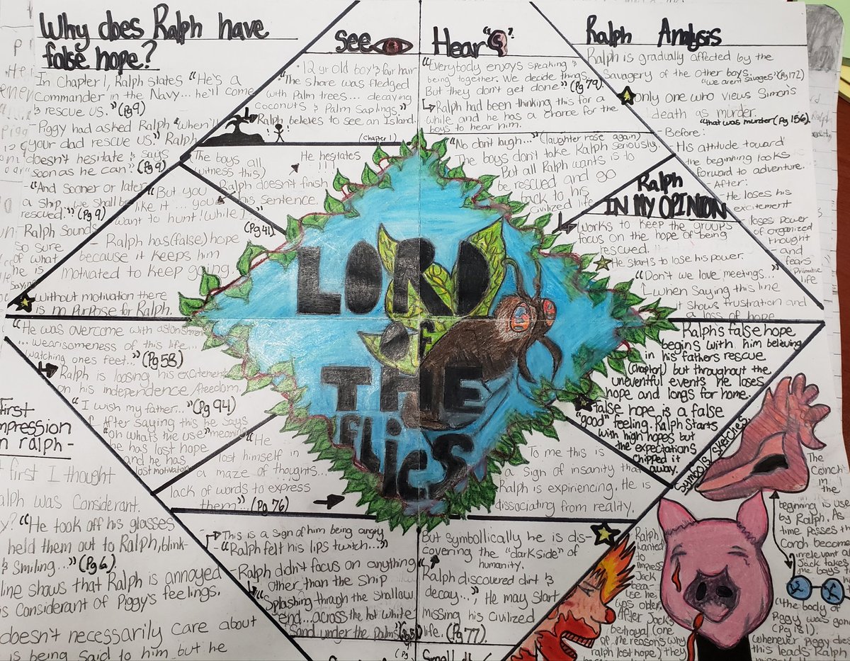 Teaching_IsLife's tweet image. Thank you @pennykittle &amp;amp; @KellyGToGo for the 2pg spread! The spark of inquiry and creativity that this ignited in my students and myself (yes, I did one too!) is what every teacher wants and should experience ❤! #KnowBetterDoBetter #4EssentialStudies #TeachingIsLife