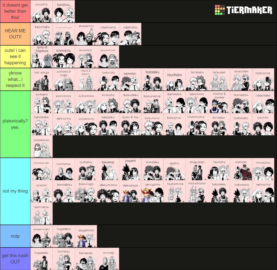 Hsr Ships Tier List