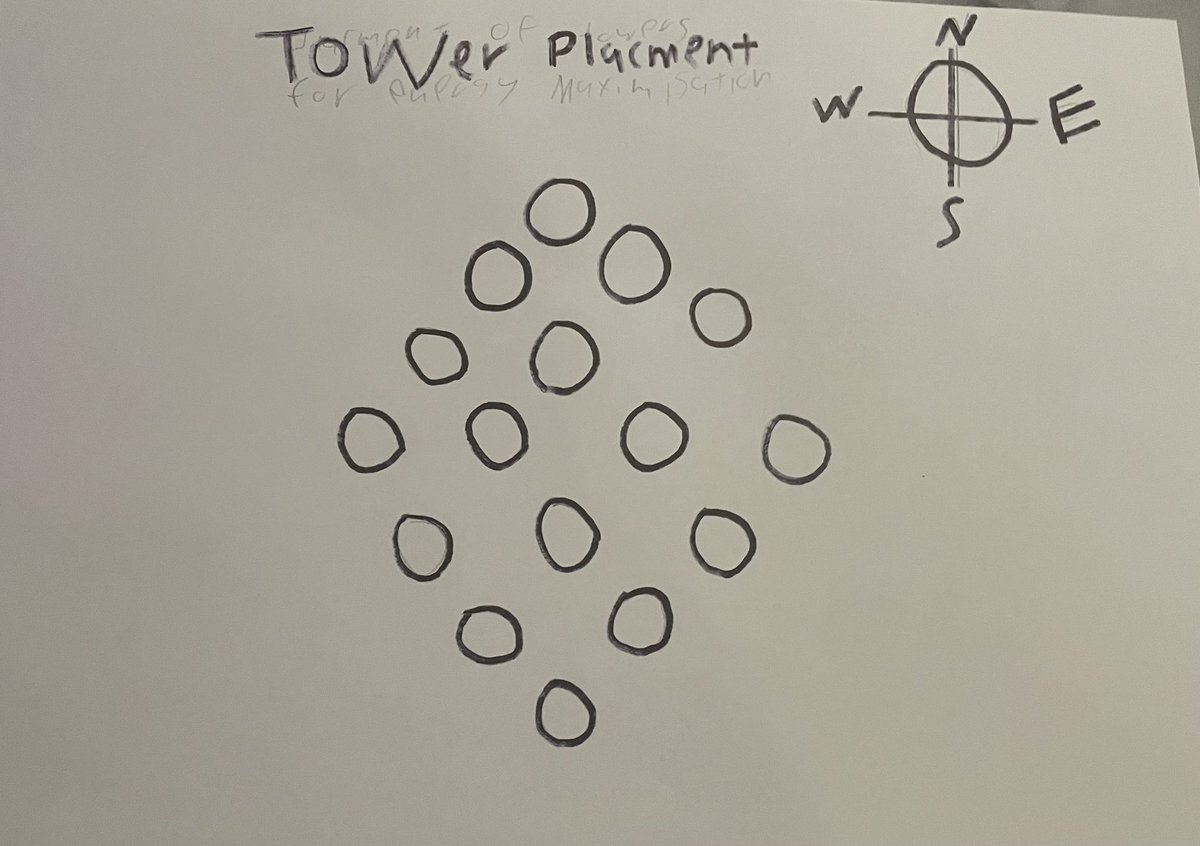 crazybark101's tweet photo. Aight here’s a design to change the world. This Solar farm base design allows the funnel to capture light at Midday maximising its potential. Solar panels are at a 10 degree angle so they don’t overlap. The support beams can be made of metals Like Tantalum https://t.co/qSdA1b2F8y