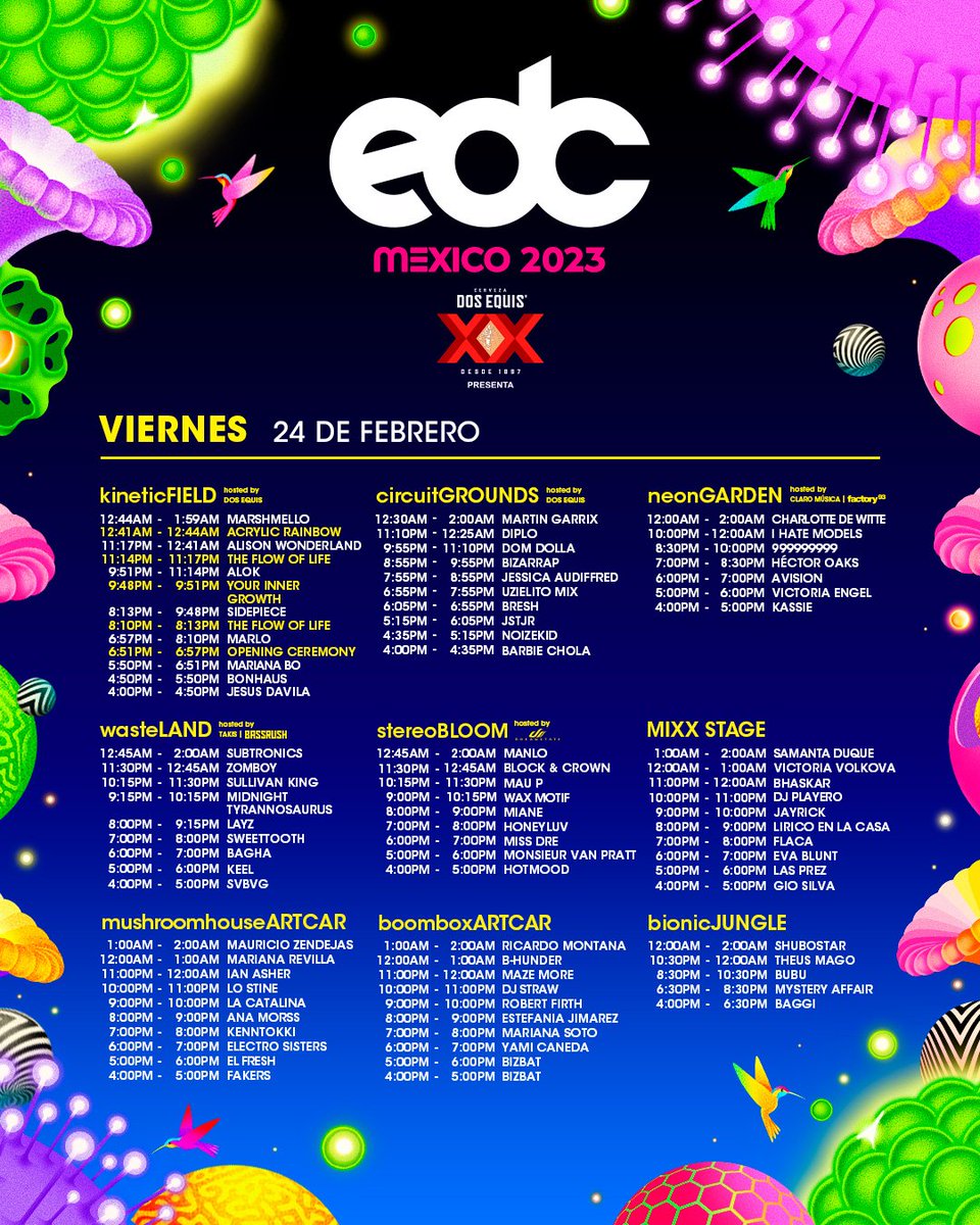 EDC Mexico 2023 Lineup Tickets Prices Schedule Dates