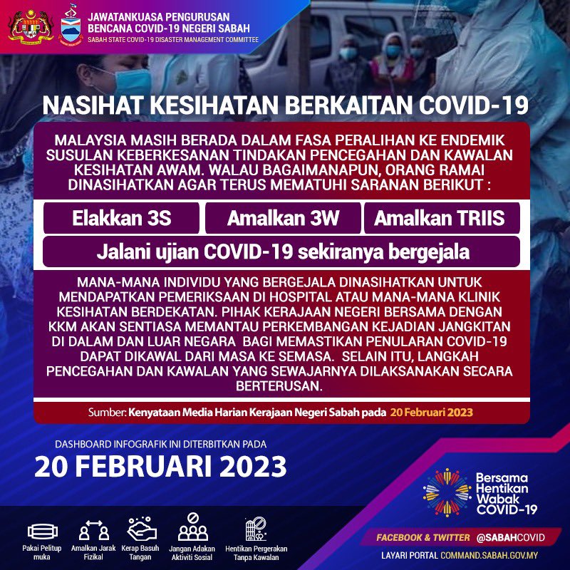 NASIHAT KESIHATAN BERKAITAN COVID-19

Sumber : Kenyataan Media Harian Kerajaan Negeri Sabah, 20 Februari 2023

#JaPenSabah
#MenangBersama