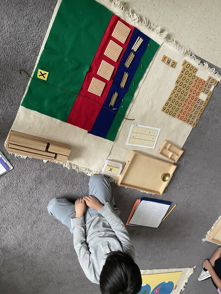 Multiplication- KINDER