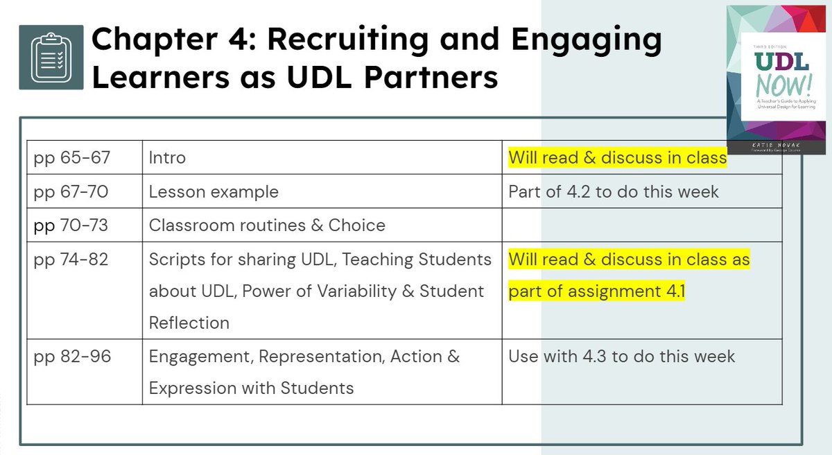 AplinEDU's tweet photo. Our #UDLinD5 class met again tonight
♥ I love these teachers!
🚌They're moving along #UDL journey together
🍐At the end of our @PearDeck they shared 💜s to show those who are helping them grow
#UDLNow #OurD5Story https://t.co/CGhxeXqHcy