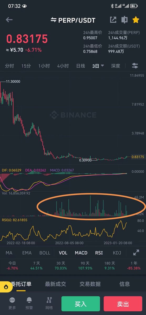 老俞.eth tweet media