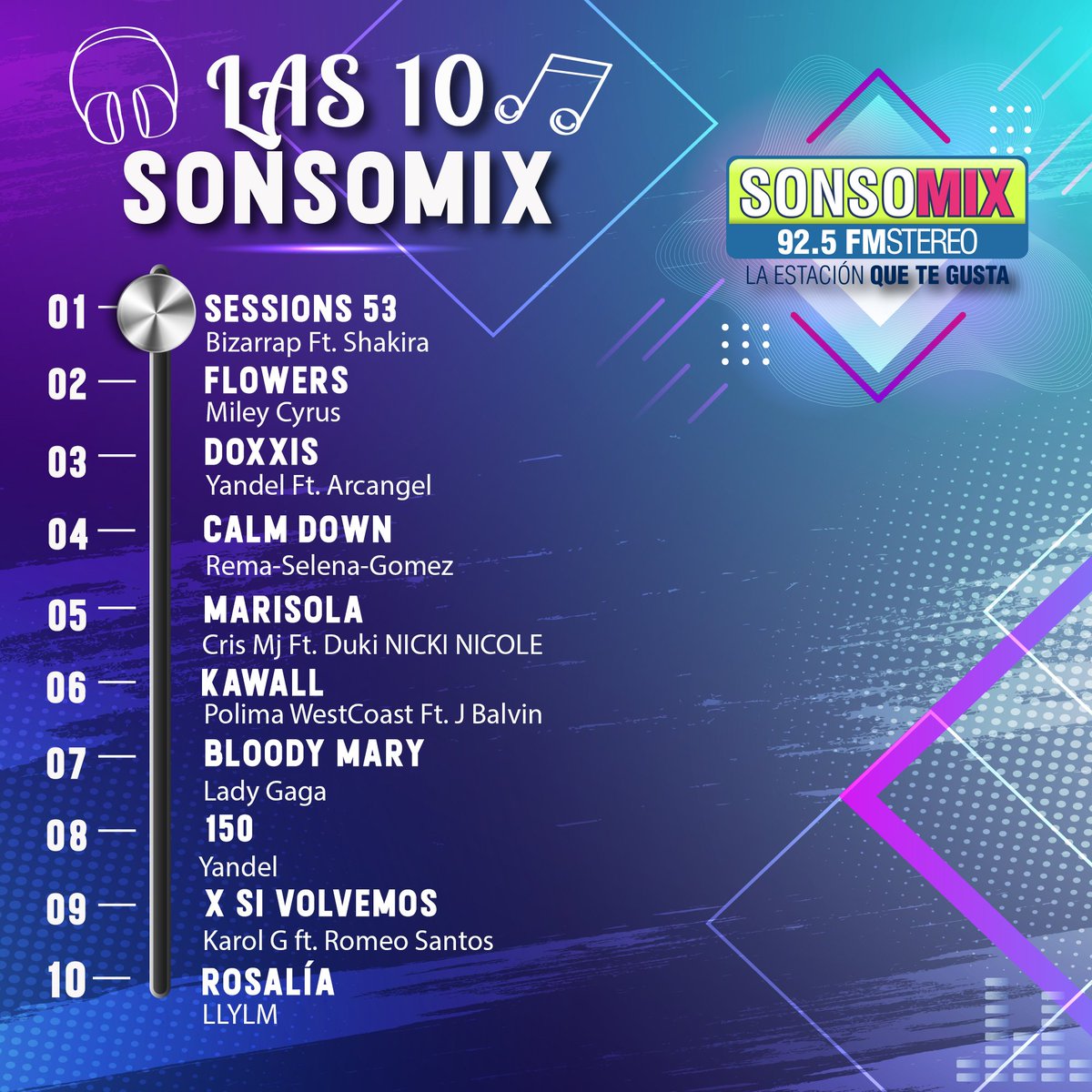 Las 10 Sonsomix #CambioDeLista🎵 Asi quedan para esta semana del 20 al 27 de Febrero 2023.
Sonsomix 92.5FM🎵 #10Mejores
#SomosSonsomix
#nuevedoscinco
#LaEstaciónQueTeGusta