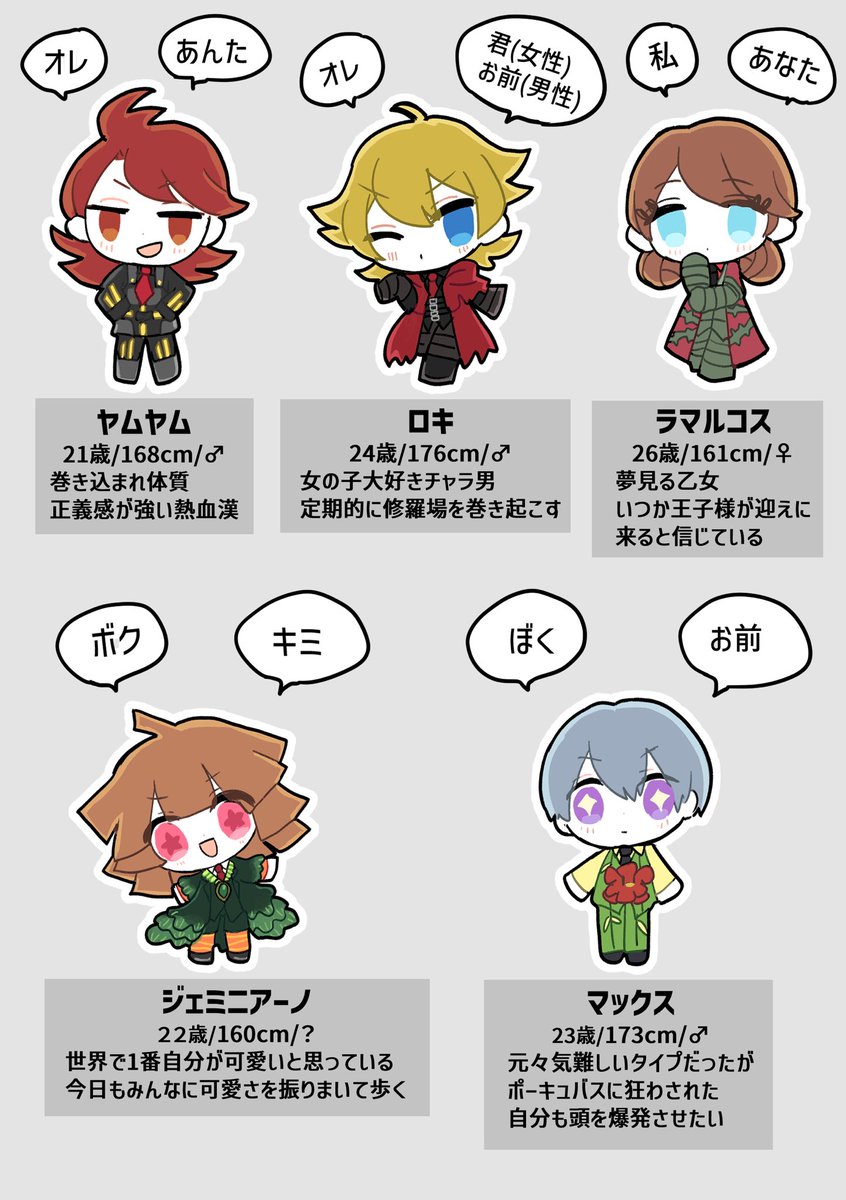 のこ tweet media