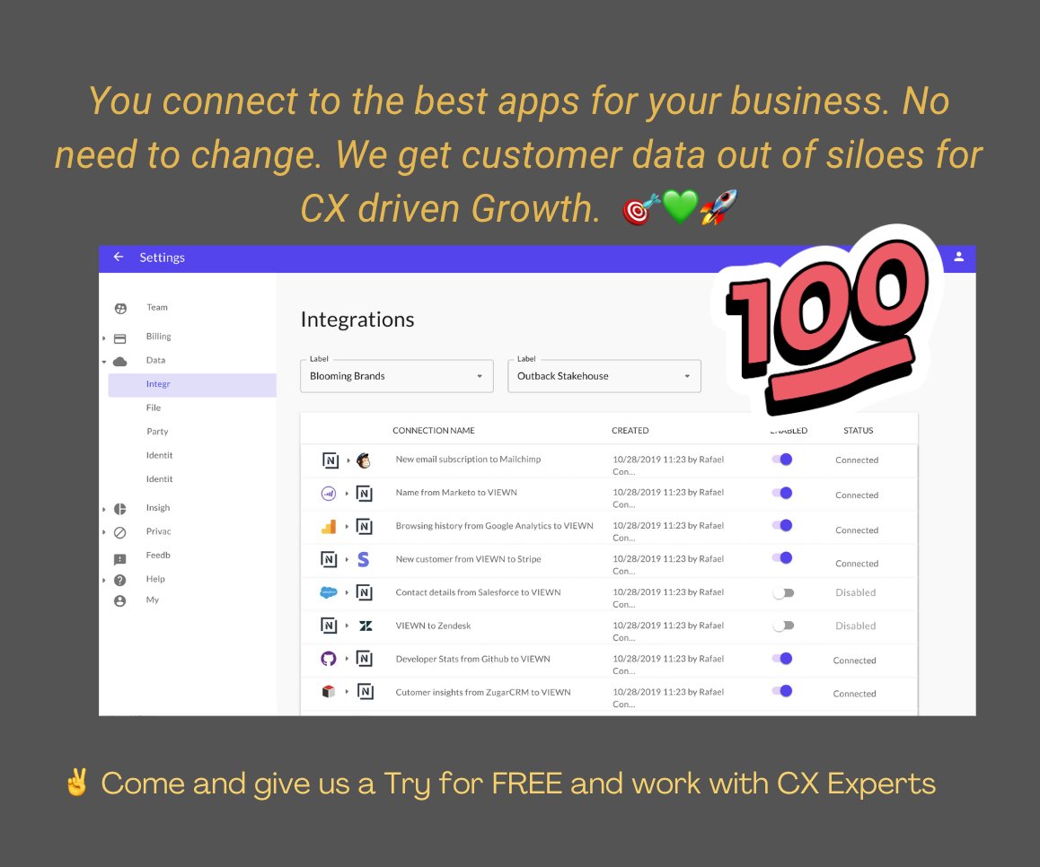 VIEWN's tweet photo. 🎯💜���
At VIEWN, we are Enterprise Marketers that have been stuck making data work instead of executing strategies to drive revenue. Marketers designed our software as an easy-to-use customer data management platform for retailers and enterprises ✌️. 

#Cx #CDP https://t.co/WUvQLHjYmc