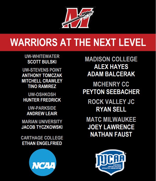 Good luck to all of our alumni starting their 2023 season!