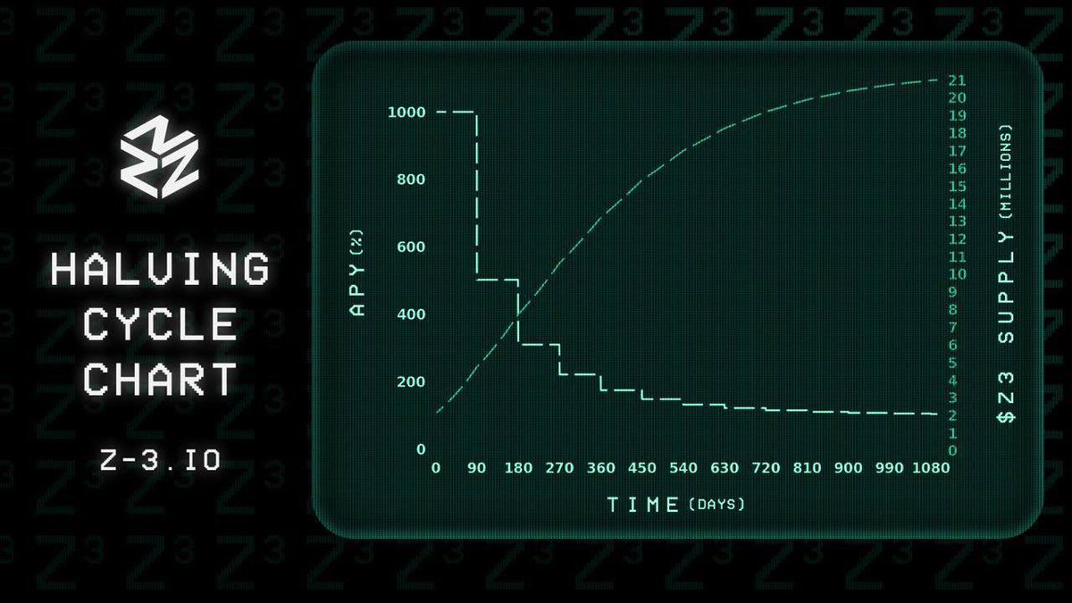 just sent it !! needed a bigger Bag of this next level big brained project!!