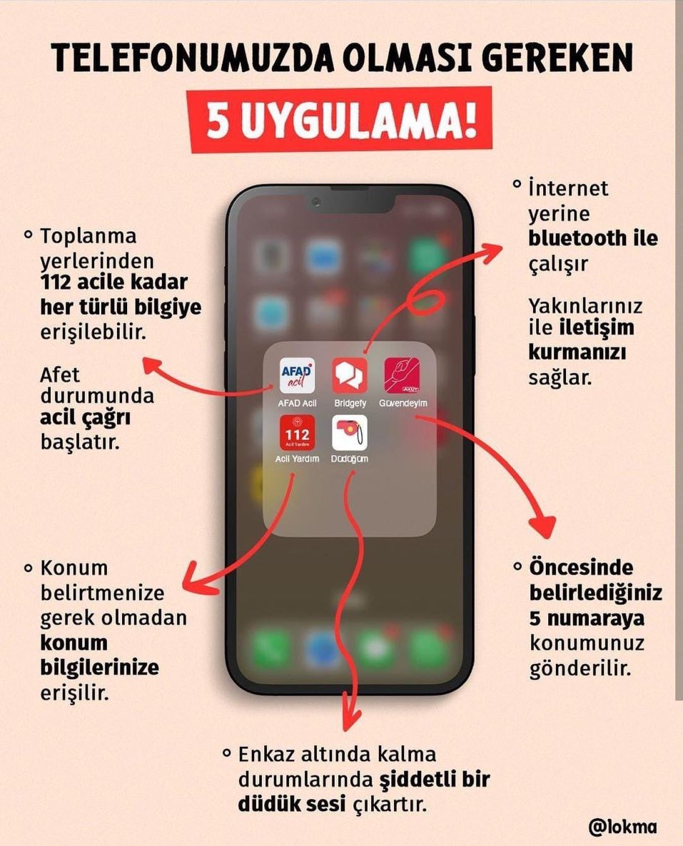 melixshill's tweet photo. #depremoldu #DEPREM #HataydaDeprem  #SonDakika  

Herşey ansızın oluyor , telefon hep elimizde lütfen bunlar telefonunuzda bulunsun. https://t.co/cMnF3sOvdf