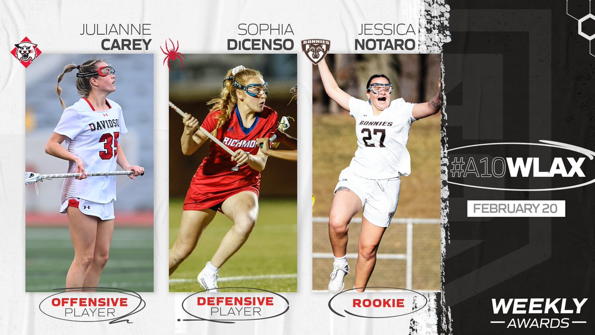 Another solid week on the pitch for #A10WLAX...catch up on our top performers right here ⤵️

🥍 Off. Player: Julianne Carey, <a href="/DavidsonLax/">Davidson Lacrosse</a>
🥍 Def. Player: Sophia DiCenso, <a href="/SpiderWLAX/">Richmond WLAX</a>
🥍 Rookie: Jessica Notaro, <a href="/BonniesWLAX/">Bonnies Women's Lacrosse</a>

📰: bit.ly/3lKZutf