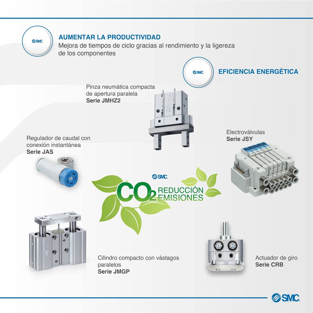 SMC_MX's tweet photo. Nuestros eco-productos. Se proyectan desde las fases de diseño y desarrollo hasta el final del ciclo de vida del producto
Analizando su impacto medioambiental en términos de ahorro de recursos, longevidad del producto
https://t.co/PJ3vORC34q
#SMC #Energyefficiency #4bar #0C02 https://t.co/A8hcz0bQEQ