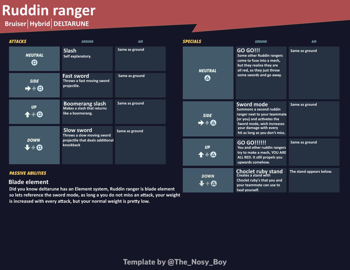 Sai_AI__17's tweet image. And the red character was Ruddin Ranger from #DELTARUNE, color picked by @Sans_Atom4MVS (who also got the character right). With jevil being the  previous character, you might start to see the pattern of these 3 #multversus concepts. #4mvs