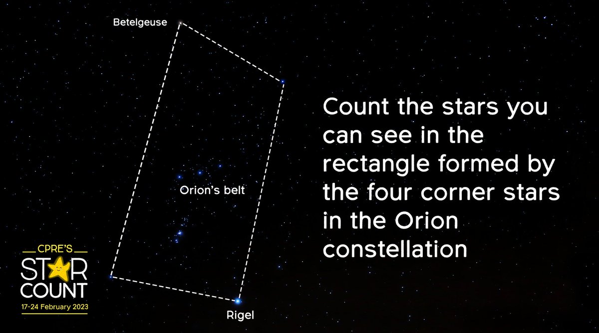 Tonight is clear and bright in London, perfect conditions to do your #StarCount. Just did ours! It's simple: head outside, look south and count the stars you can see in the constellation Orion. Log your count + @what3words location with @CPRE here: buff.ly/3S75ita
