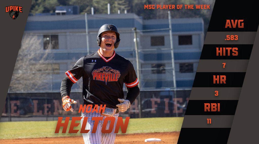Our Guy Noah Helton holding it down again with back to back Mid-South Conference Player Of The Week honors!  #climbthemountain