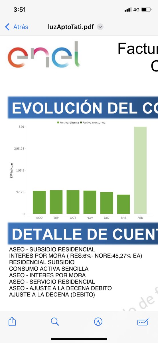 Tata_Bachi's tweet photo. @EnelColombia no realizan revisiones periódicas por anomalías para el mes de febrero llegó el consumo en 391 kw siendo 4 veces el consumo habitual y lo que hacen es cortar la luz y no ir a revisar. La comunicación es pésima no se puede.@sicsuper @ProConsumidorRD https://t.co/XieHsKVB7H