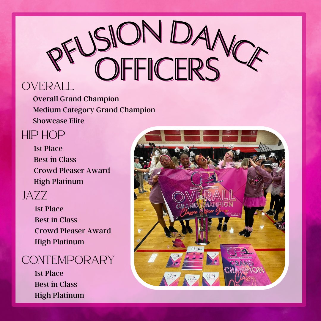 LPD_Pville's tweet photo. 🎤It’s Contest Season🎤

Our 1st Full Team Contest took place this weekend and we are SO PROUD of all the awards our dancers received! 
-  -  -  -  -
Our final contest of the season will take place on Saturday, March 4th in San Antonio. Then next stop…. Spring Show! https://t.co/Z5T8hSsGOD