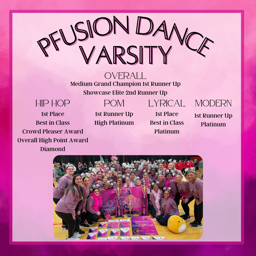 LPD_Pville's tweet photo. 🎤It’s Contest Season🎤

Our 1st Full Team Contest took place this weekend and we are SO PROUD of all the awards our dancers received! 
-  -  -  -  -
Our final contest of the season will take place on Saturday, March 4th in San Antonio. Then next stop…. Spring Show! https://t.co/Z5T8hSsGOD