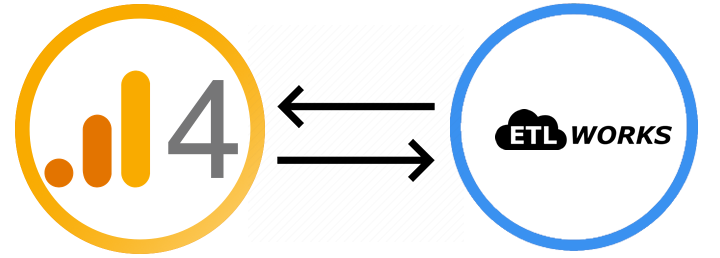 etlworks's tweet photo. Google Analytics 4 (GA4) integrates with Google’s advertising platforms and uses machine learning to uncover customer insights. Connect your Google Analytics 4 data with Etlworks GA4 Connector: https://t.co/31CJxA82eo

#DriveMarketingROI #GA4 https://t.co/qpW2TTxGa8