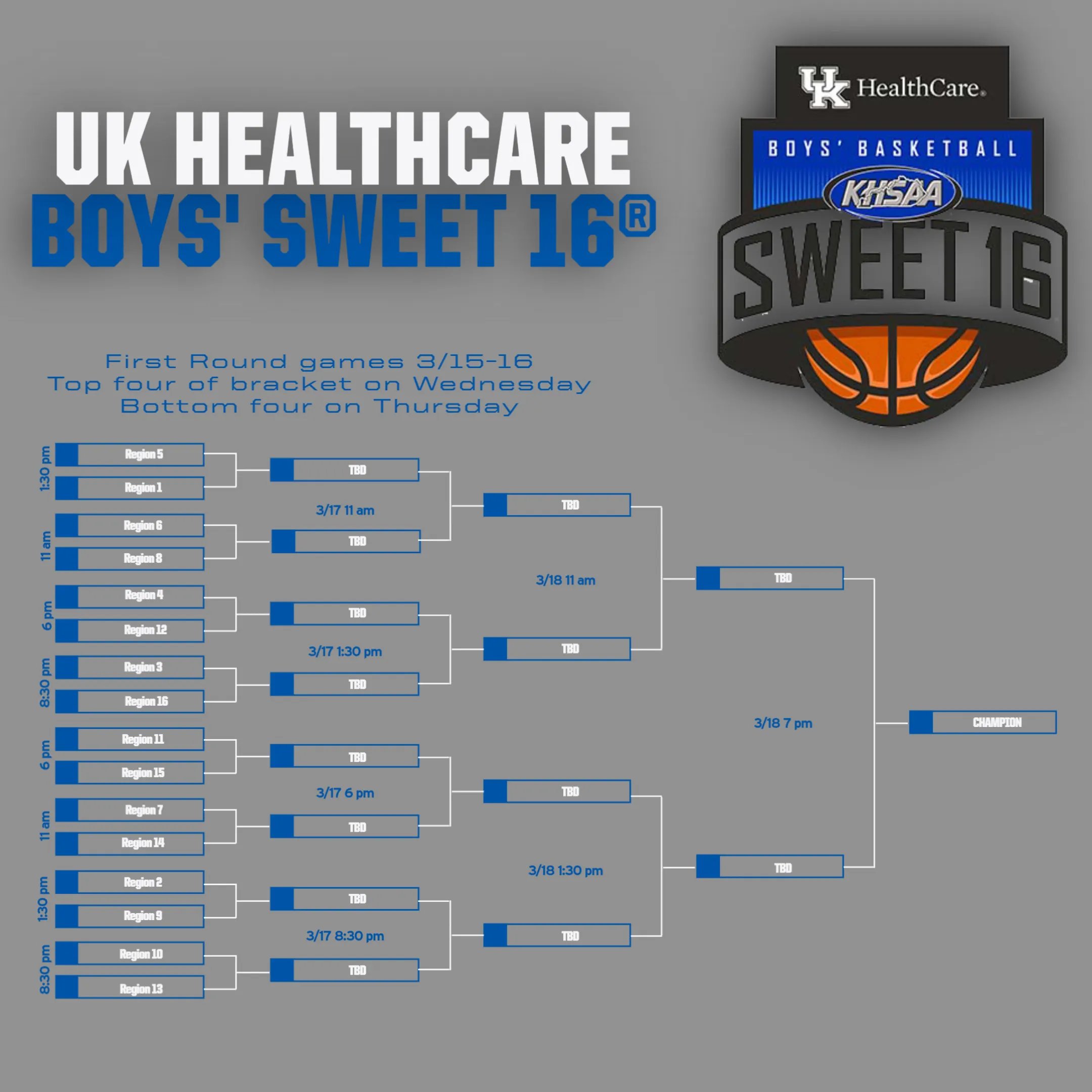 KHSAA Main on Twitter "Here are the brackets with dates and times for